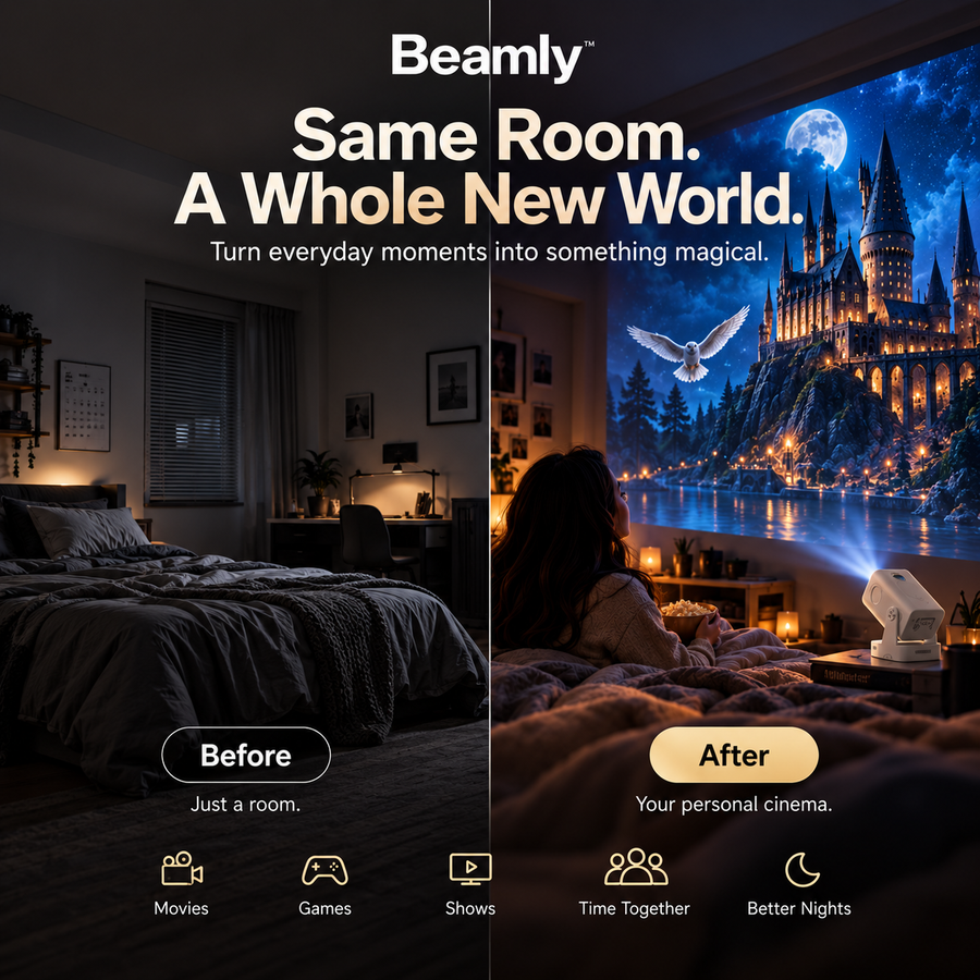 BEAMLY Mini Projector