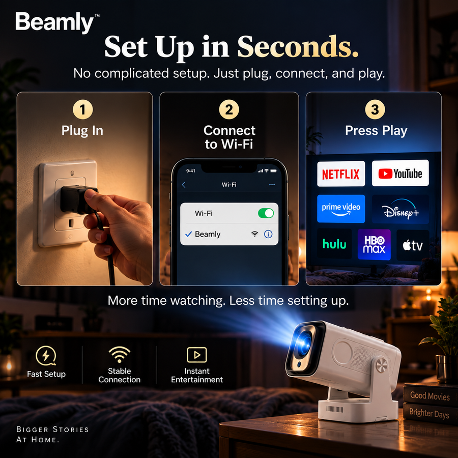 BEAMLY Mini Projector